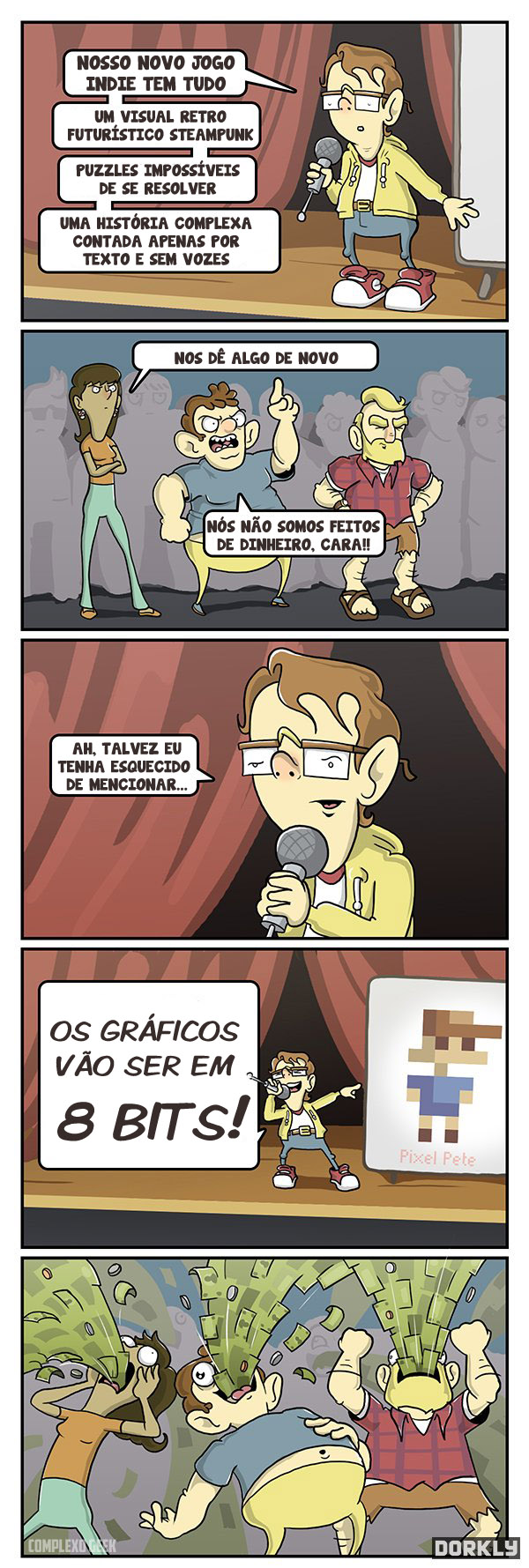 Todo lançamento de jogo Indie